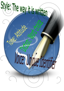 style-diction-tone-and-voice on a blue plate with silver nib